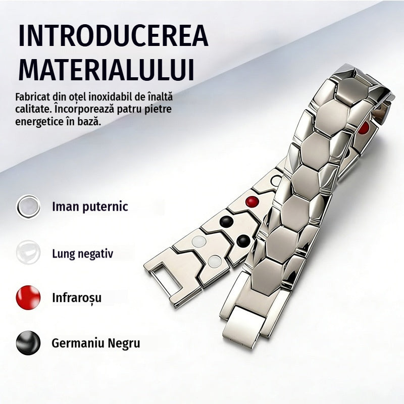 【Cumpărați 1 obțineți 1 gratuit】✨✨ Brățară magnetică detașabilă