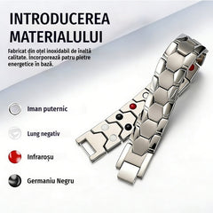 【Cumpărați 1 obțineți 1 gratuit】✨✨ Brățară magnetică detașabilă
