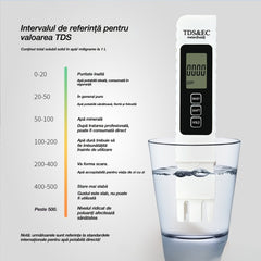 💧Cumpără 1, primești 1 gratuit🔍 Contor de apă digital TDS 3 în 1 – Verifică calitatea apei în câteva secunde ✨