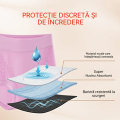 🔥🩲【6 bucăți】Lenjerie intimă antibacteriană cu talie înaltă, care controlează abdomenul
