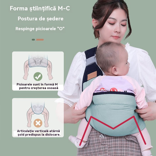 👶Marsupiile pentru bebeluși pot susține greutăți între 5 și 20 kg.
