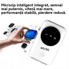 🔥✨【Internet gratuit la îndemână】Router portabil 5G
