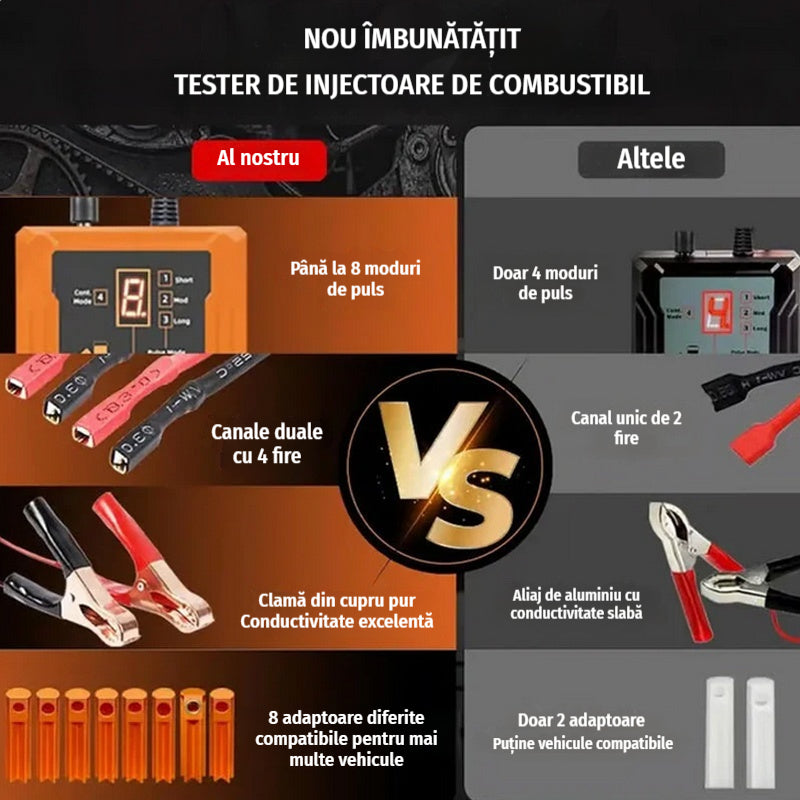 Trusă de curățare a injectoarelor de combustibil EM288, 8 tipuri de impulsuri, tester de injectoare de combustibil auto