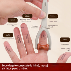 Pachet de 2 - Aparate de masaj Shiatsu din lemn masiv: Rolele din lemn natural ameliorează eficient rigiditatea articulațiilor și elimină oboseala mâinilor. 🌿