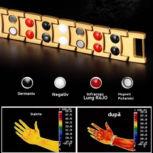 ✨✨ Brățară magnetică detașabilă