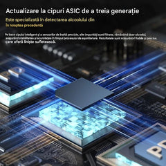 🍷Etilotest portabil și precis – testează-te înainte de a conduce.