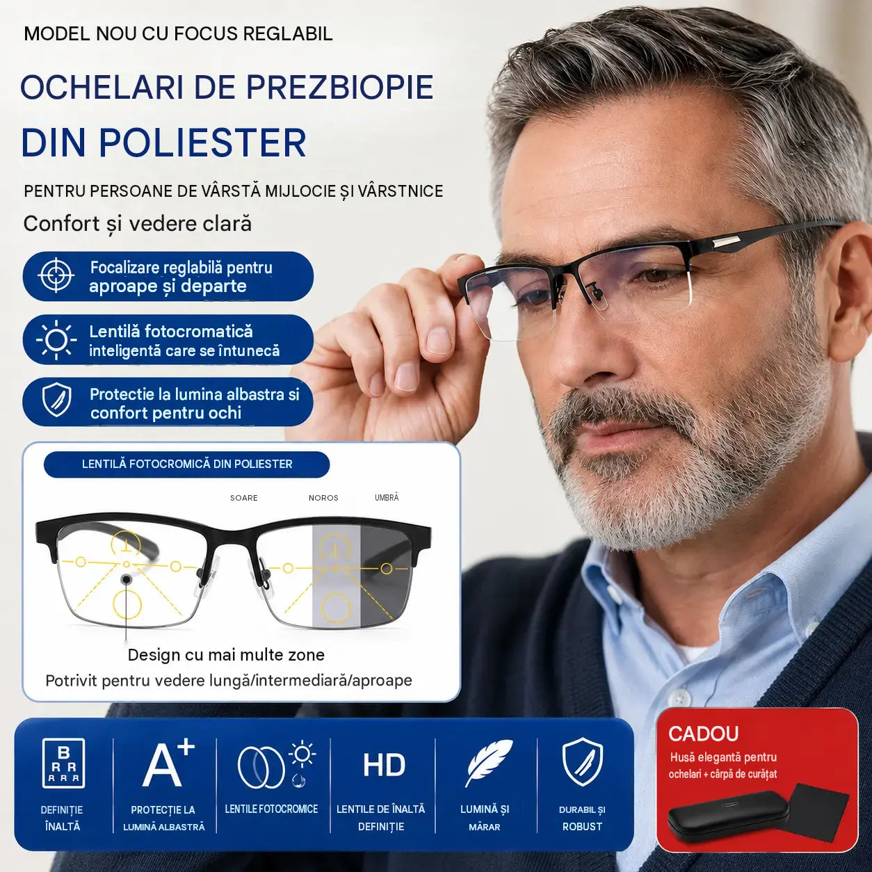 Ochelari de citit semi-ramă pentru persoane de vârstă mijlocie și vârstnici, cu funcții de zoom, multifocale, fotosensibile, fotocromatice și de blocare a luminii albastre