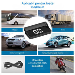 🚗Afișaj HUD în mașina dvs.｜Proiecție GPS HD｜Viteză în timp real și conducere mai sigură