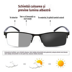 👓✨🔥Ochelari de soare fotocromatici metalici cu rame semi-rame, ochelari de vedere cu blocare a luminii albastre, ochelari de soare pentru șoferi